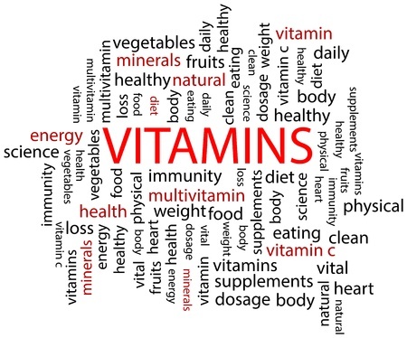 Vitamins word diagram